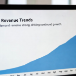 AWS revenue continues to soar as cloud demand remains high