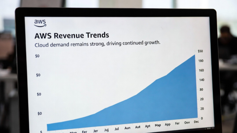 AWS revenue continues to soar as cloud demand remains high