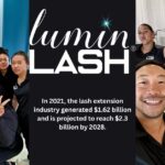 Eyelash Extension Franchise Opportunities