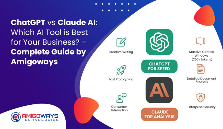 chatgpt-vs-claude-ai-business-comparison-amigoways