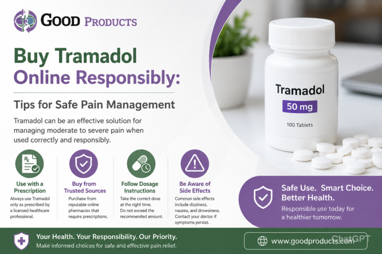 Buy Tramadol Online
