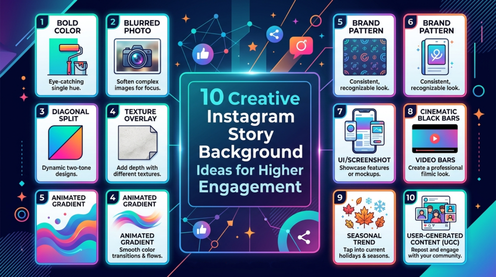 A collection of creative Instagram story background styles including bold colors, blurred photos, animated gradients, and branded patterns displayed on mobile screens