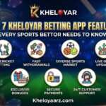 Kheloyar betting app