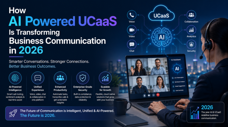 How AI Powered UCaaS Is Transforming Business Communication in 2026