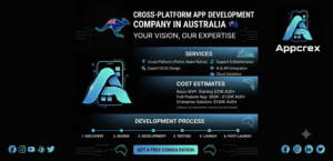Cross-Platform App Development Company in Australia