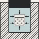 Cold Isostatic Press