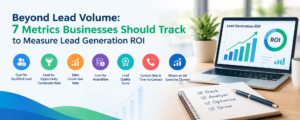 Lead generation ROI metrics infographic showing seven key business performance metrics and an analytics dashboard.